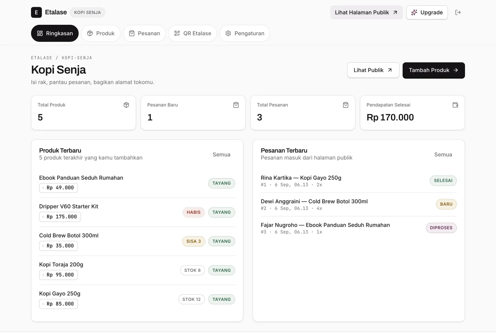 Dashboard Etalase: produk, pesanan baru, pendapatan
